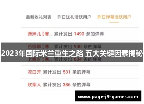 2023年国际米兰重生之路 五大关键因素揭秘