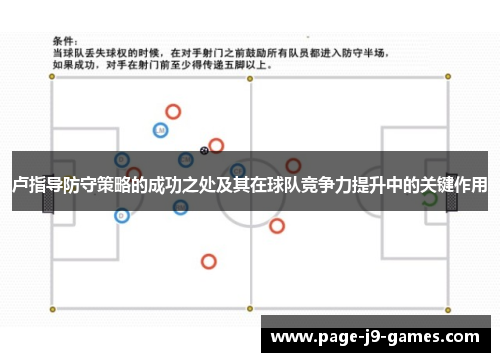 卢指导防守策略的成功之处及其在球队竞争力提升中的关键作用