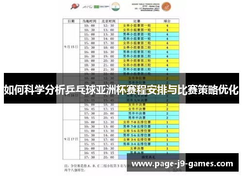 如何科学分析乒乓球亚洲杯赛程安排与比赛策略优化