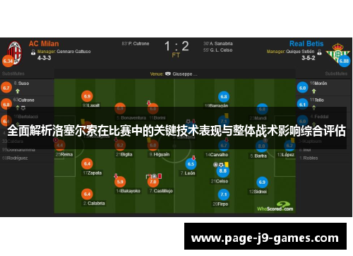 全面解析洛塞尔索在比赛中的关键技术表现与整体战术影响综合评估