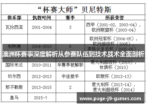 澳洲杯赛事深度解析从参赛队伍到技术战术全面剖析 澳洲杯赛事深度解析从参赛队伍到技术战术全面剖析