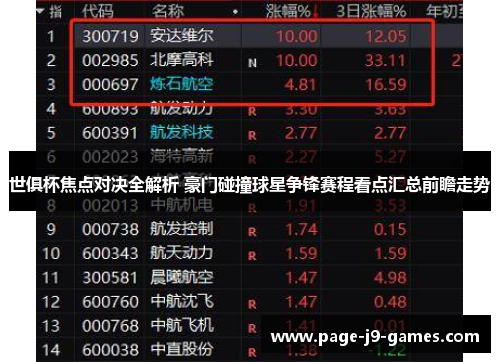 世俱杯焦点对决全解析 豪门碰撞球星争锋赛程看点汇总前瞻走势