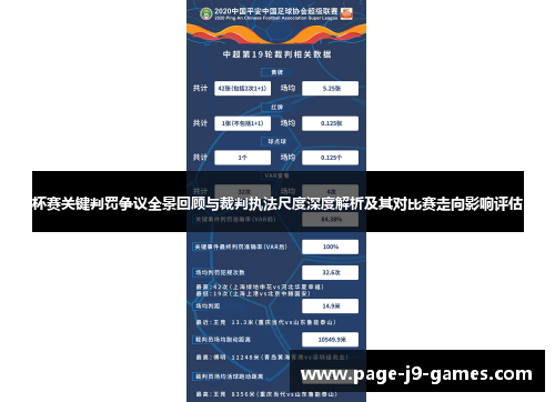 杯赛关键判罚争议全景回顾与裁判执法尺度深度解析及其对比赛走向影响评估